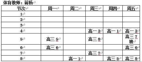 篮球训练法读后感怎么写_2