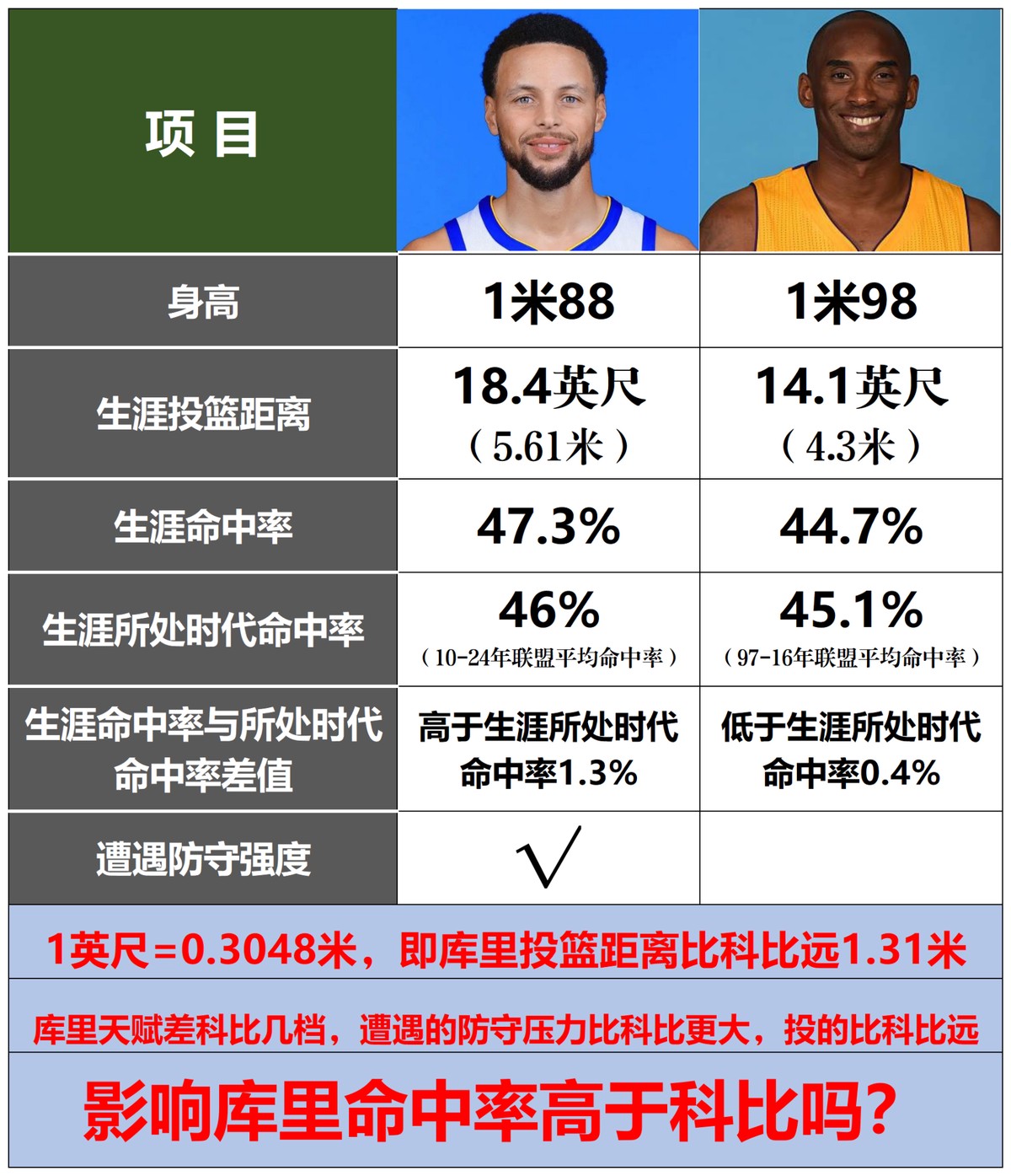 职业球员如何通过联赛提升竞技水平_2